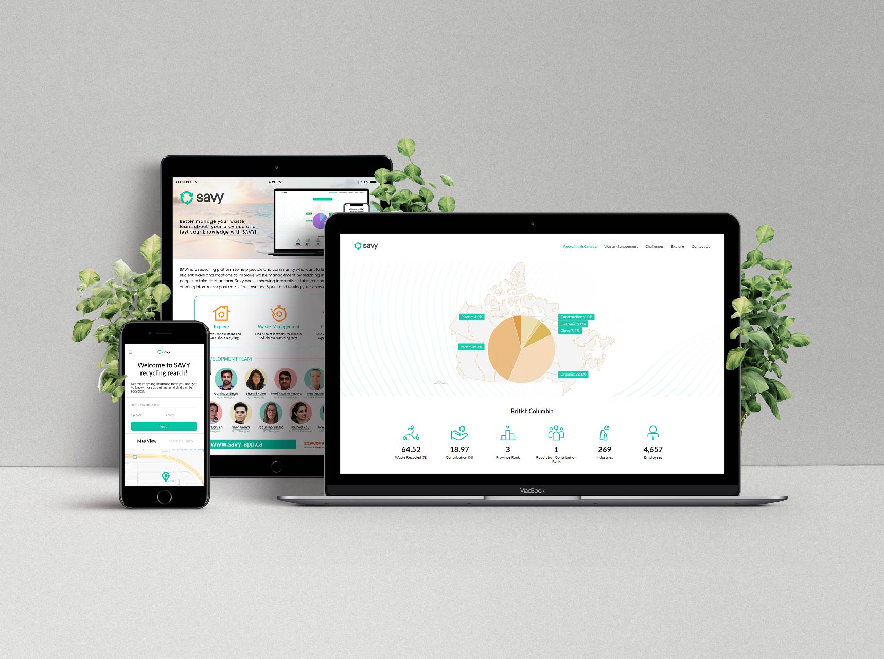 savy showcase responsive mockups