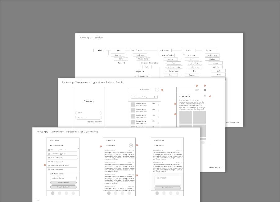 photo app mobile wireframes
