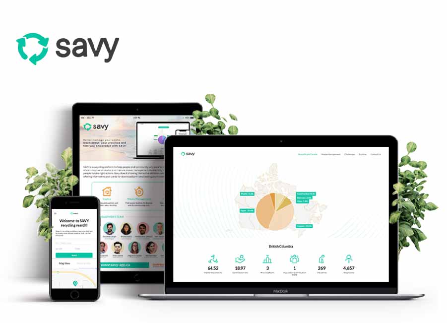 Savy web platform responsive mockups
